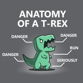 Anatomy of a T-Rex