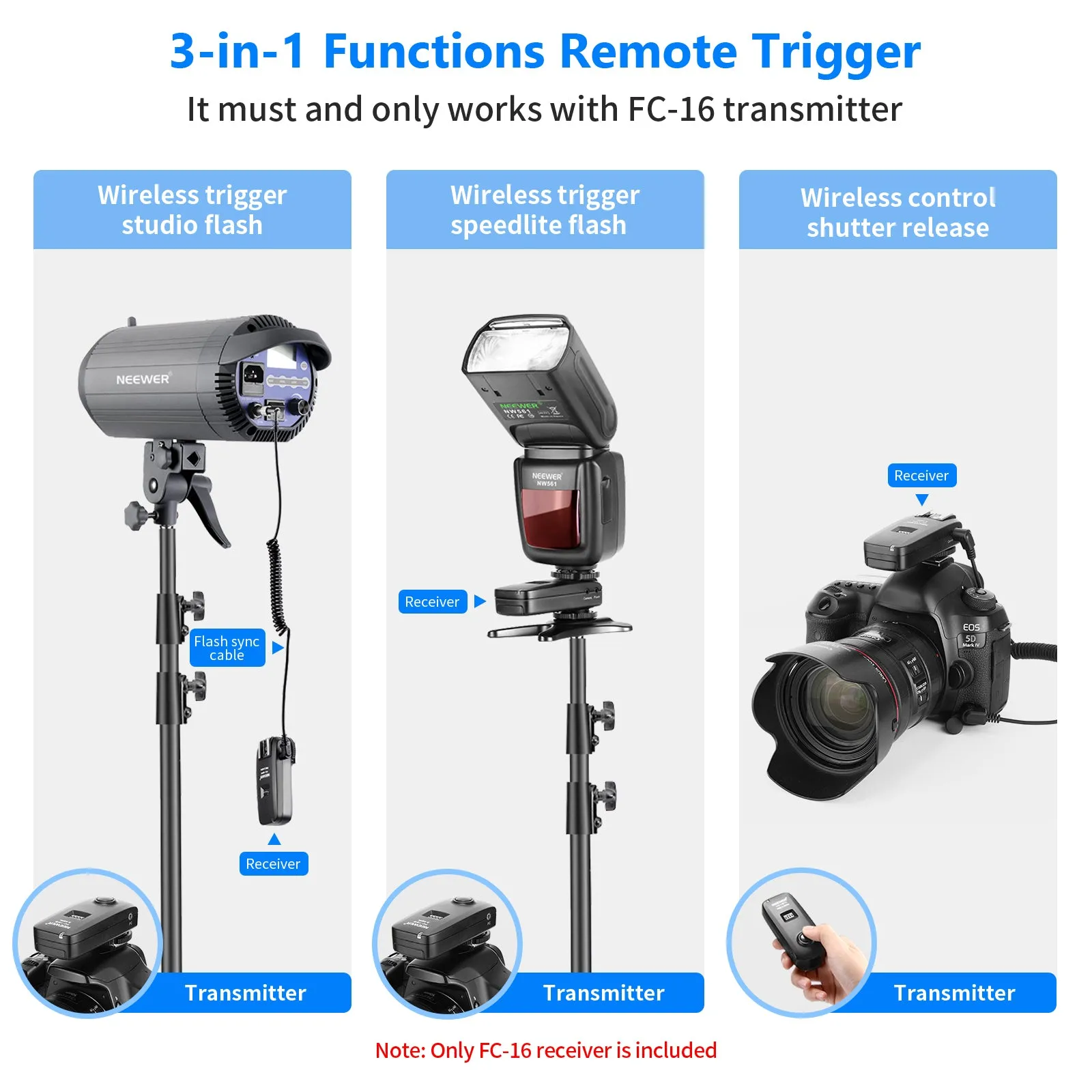 NEEWER FC-16 Wireless Flash Receiver