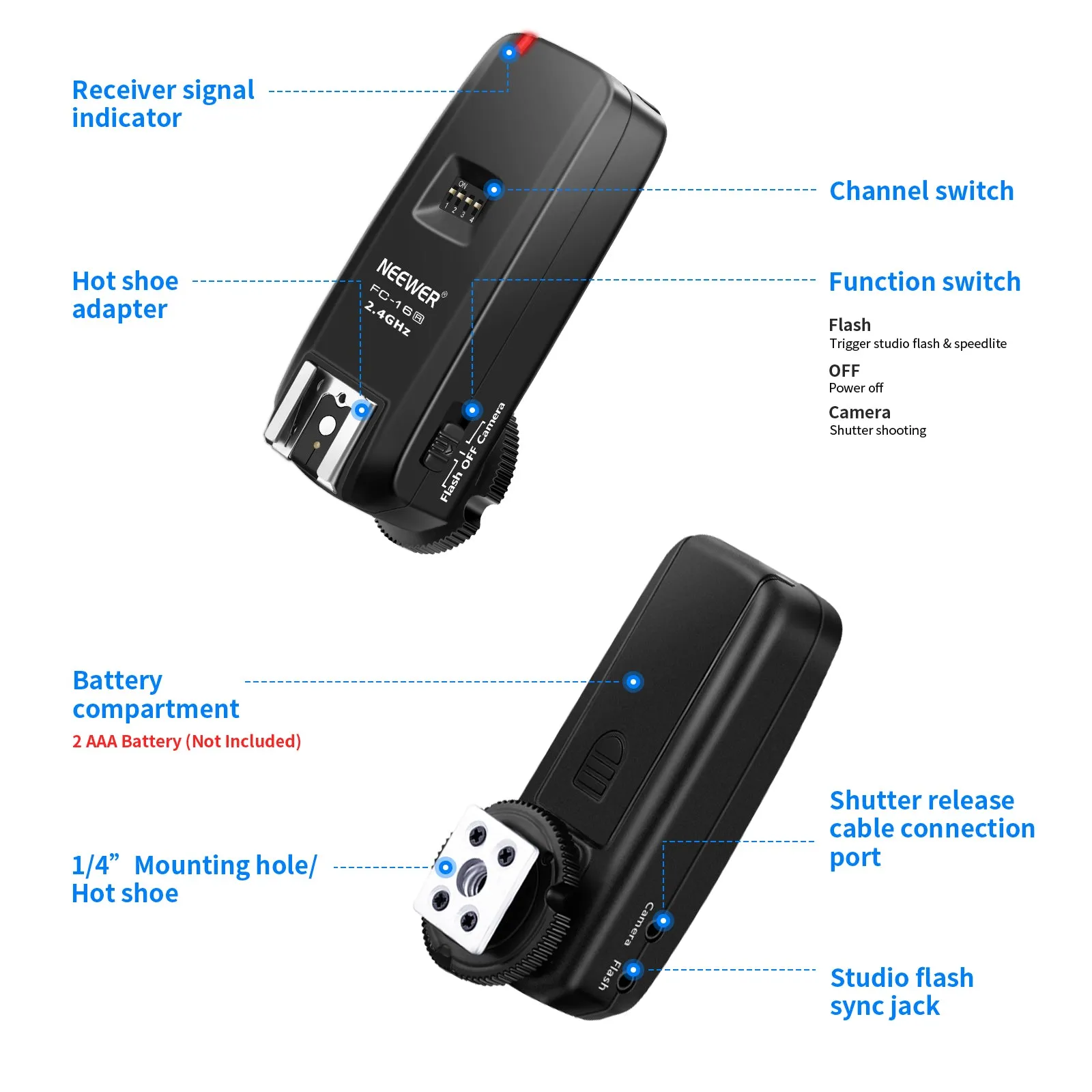 NEEWER FC-16 Wireless Flash Receiver